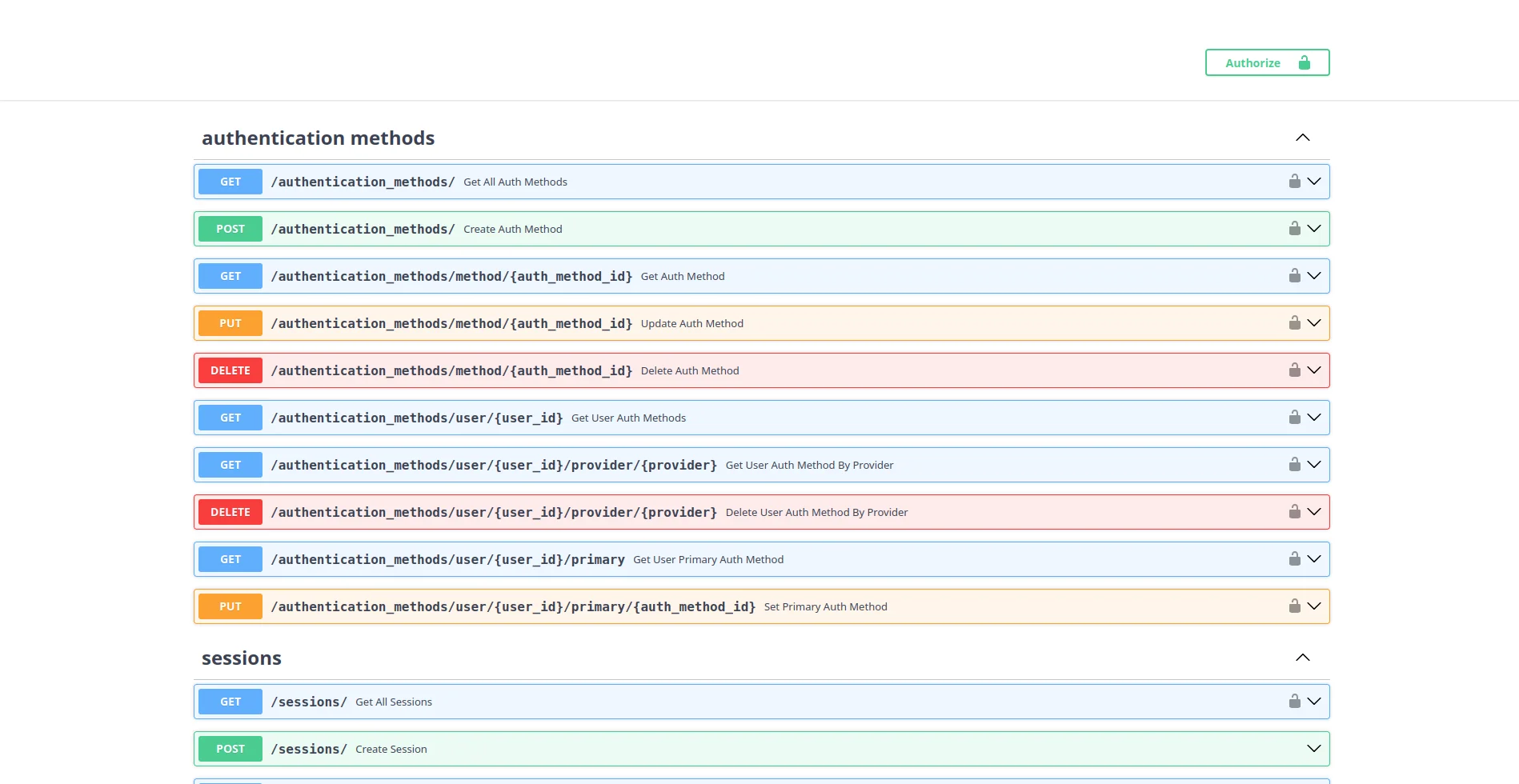 Proyecto SocialAPI